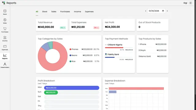 "Reports" page in the latest Record Rack