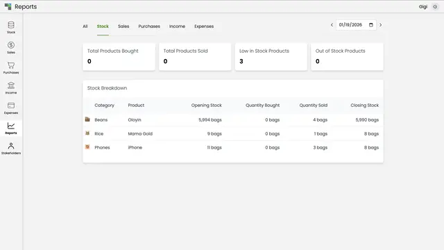 "Stock Reports" page in the latest Record Rack