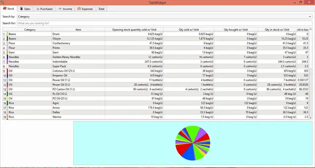 Alternate summary page in the Record Rack application, displaying the end-of-day report